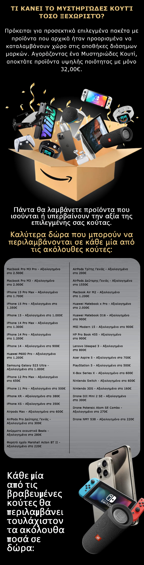Τι κάνει το Μυστηριώδες Κουτί τόσο ξεχωριστό