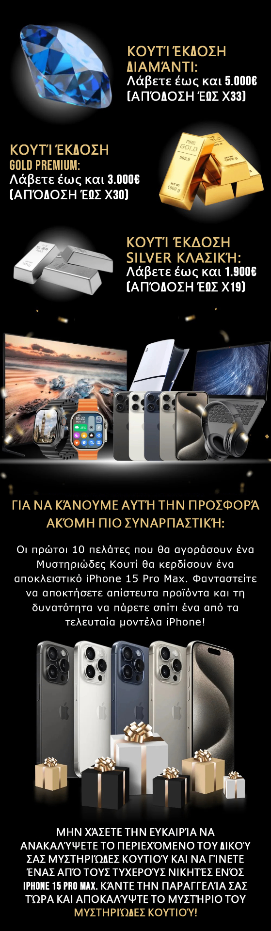 Πώς λειτουργεί